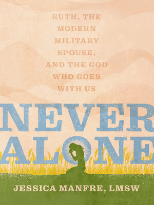 cover image of Never Alone